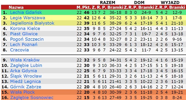 22kle
