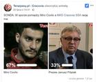 covilo-filipiak-sonda-fb-wyniki