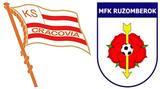 cracovia-ruzomberok