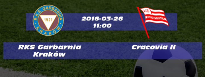 garbarnia-cracoviaII-plansza
