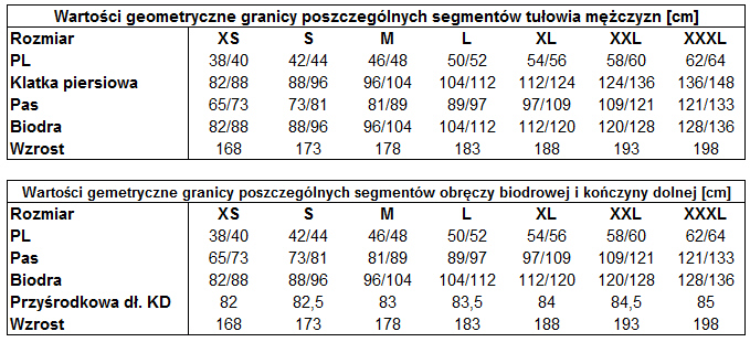 nike-tabela-rozmiarow-meska