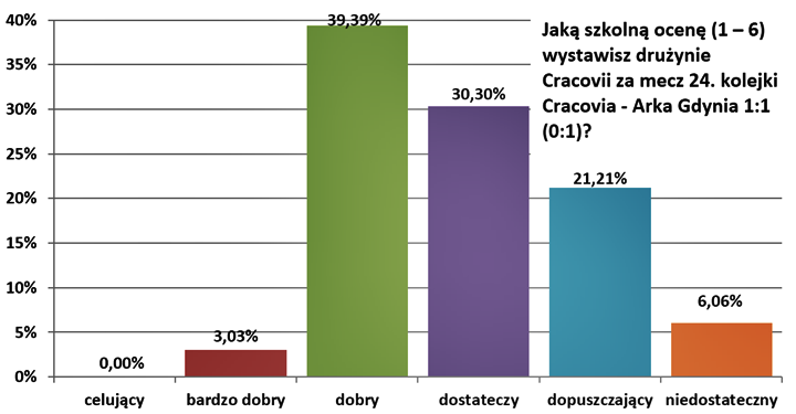 ole24-arka-1