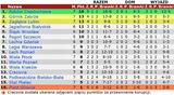 pek20-07