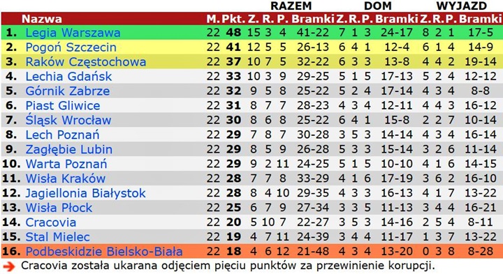 pek20-22