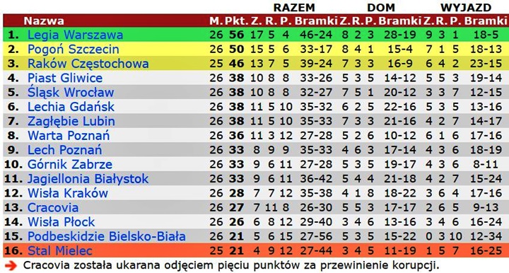 pek20-26