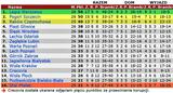 pek20-26