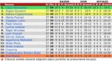 pek20-27