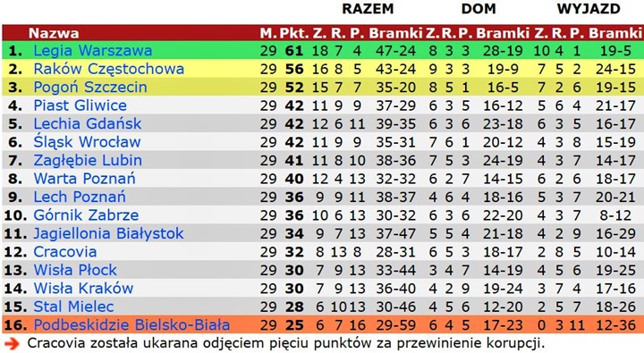 pek20-29