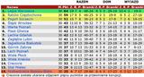 pek20-30
