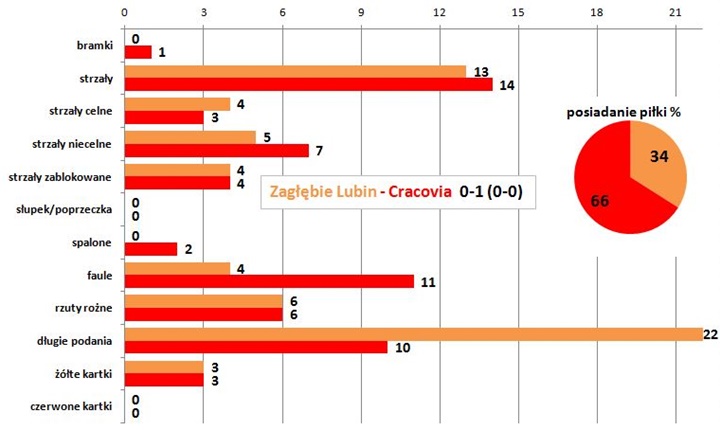 s05-zaglebie