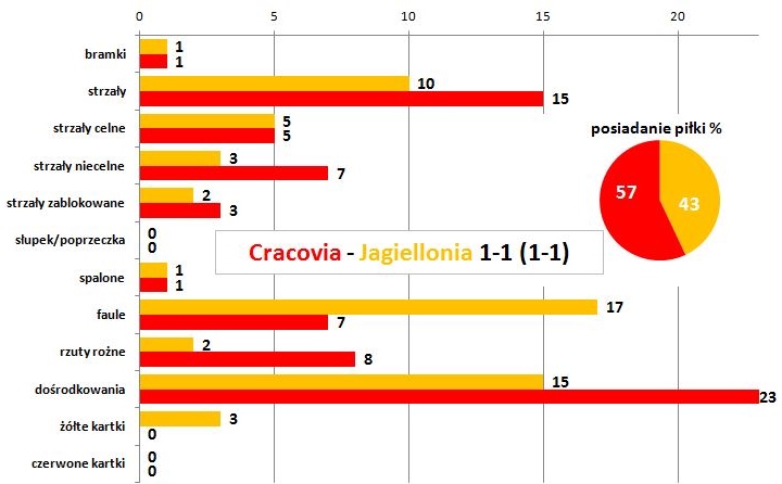 s06-jagiellonia