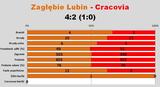 s09-lubin
