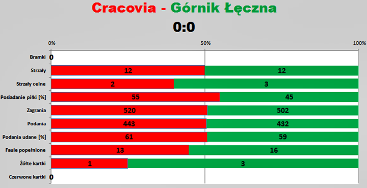 s29-leczna
