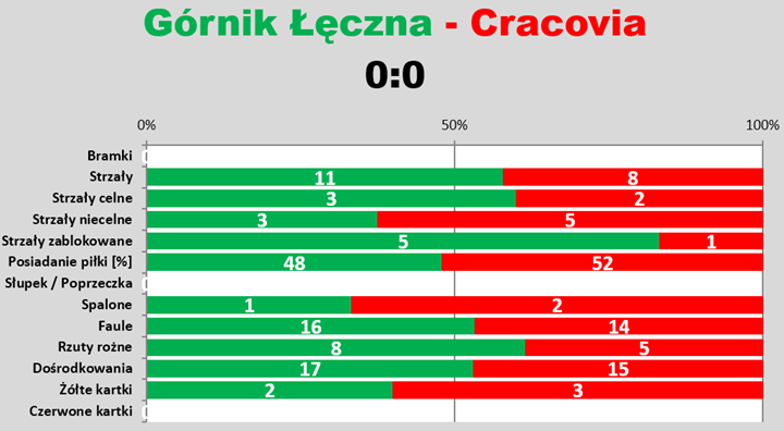 sle03-leczna