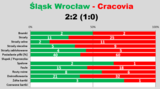 sle13-slask