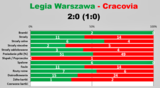 sle15-legia