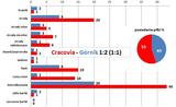 stat16