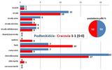 stat21