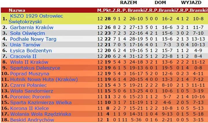 t3r12-1