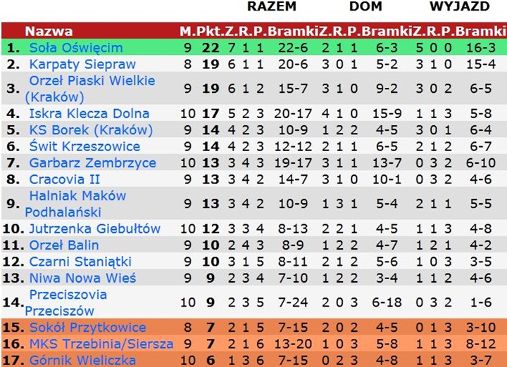 taberez10a