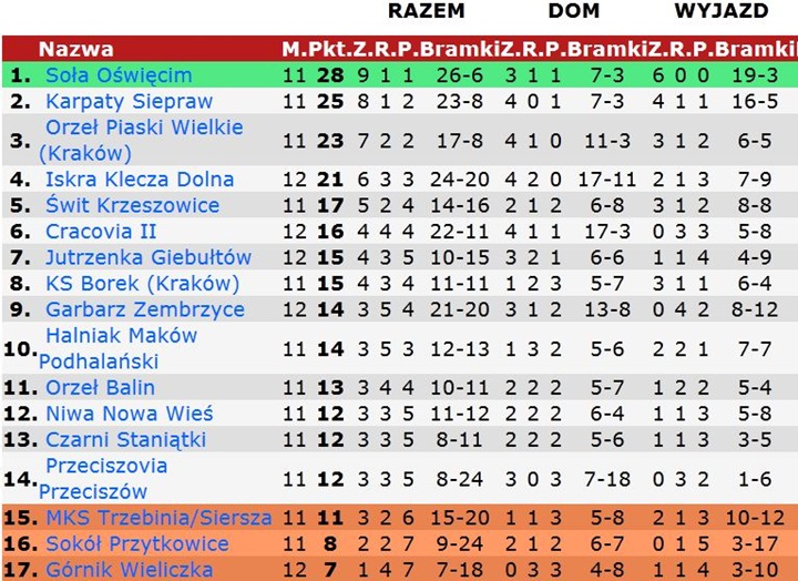 taberez12