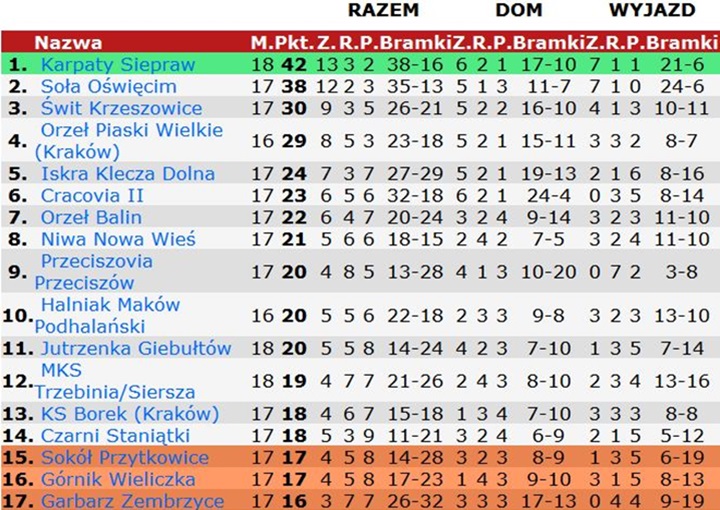 tabrez22
