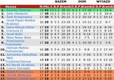 tabrez22