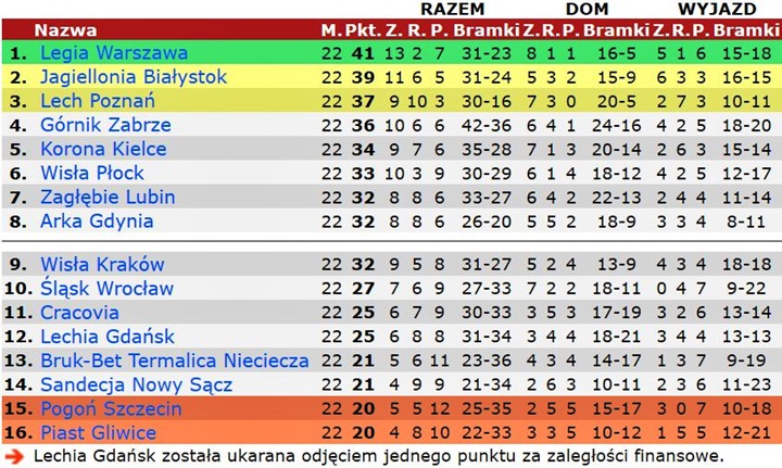 teks22