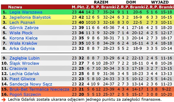 teks23