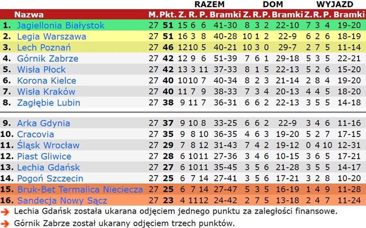 teks27