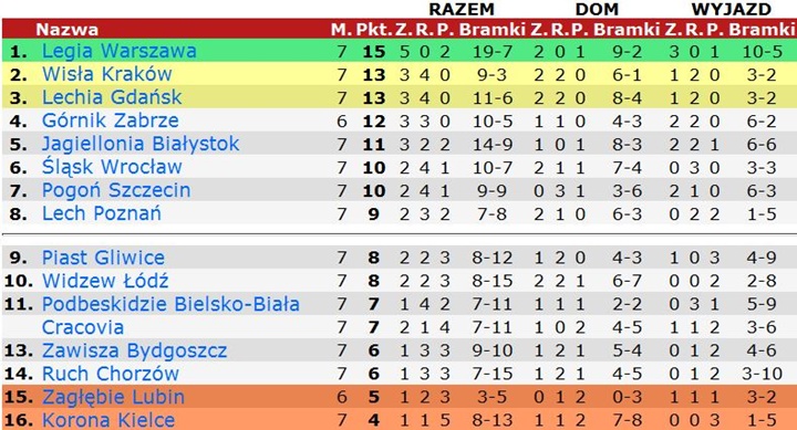 tex07-3