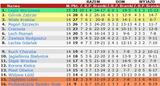 tex15-1