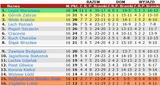 tex16-3