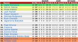 tex19-2