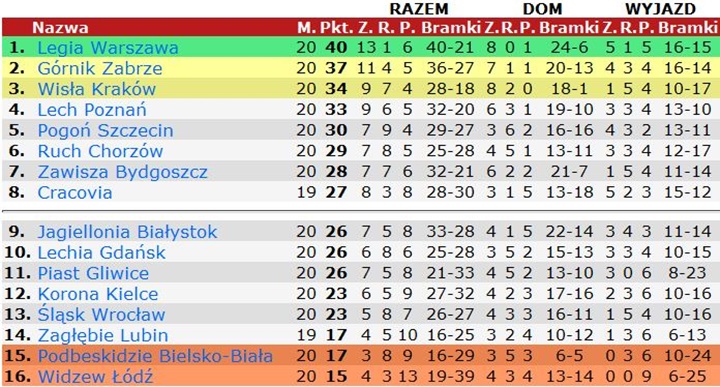 tex20-3