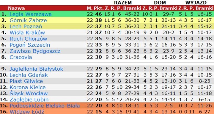 tex22-3