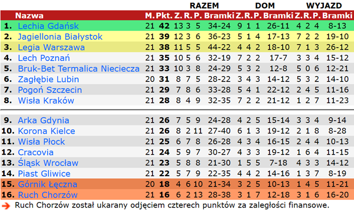 tle21