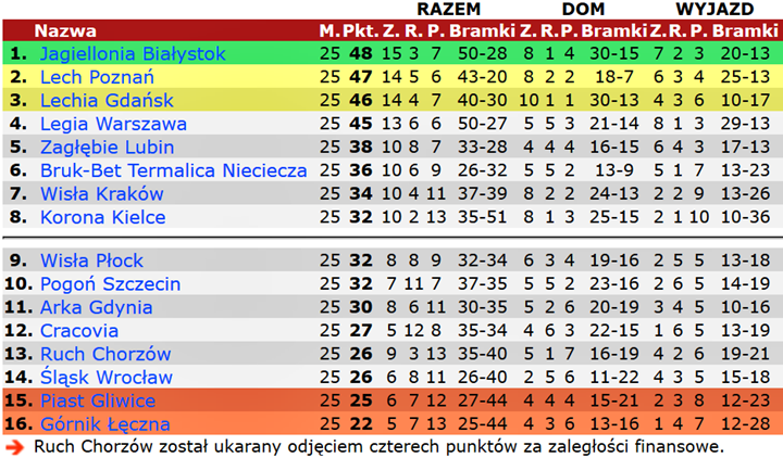 tle25